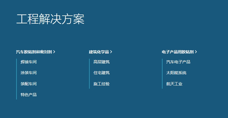 盛势达SUNSTAR