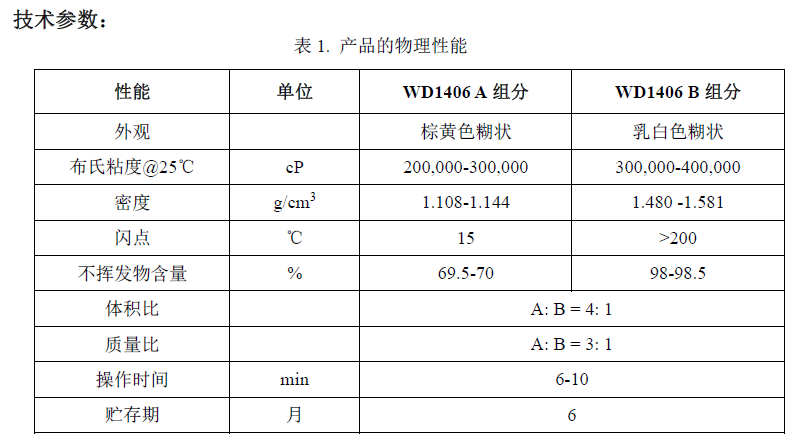 LORD® Maxlok™ MX/T3, MX/T6和MX/T18丙烯酸胶粘剂